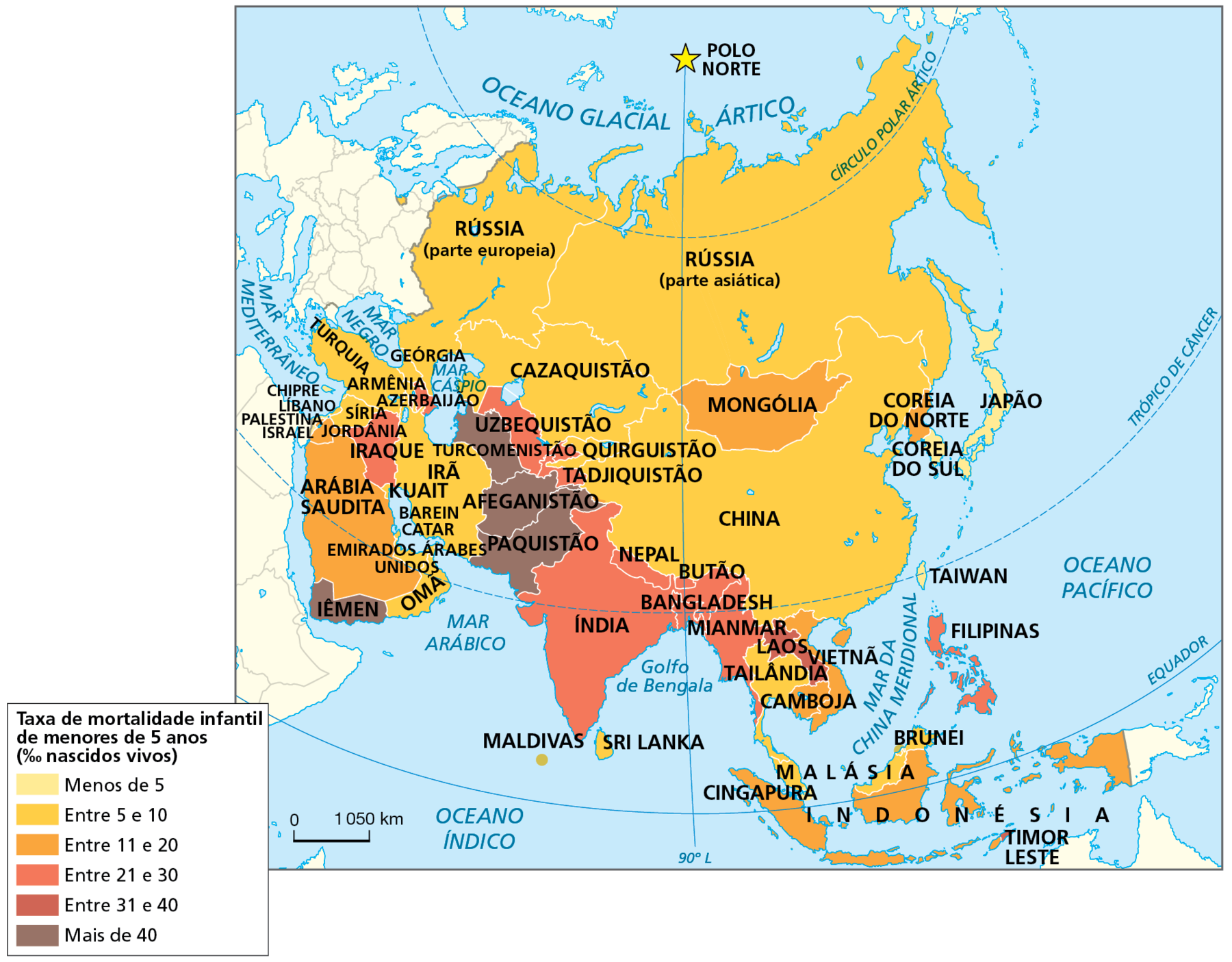 Mapa. Ásia: taxas de mortalidade infantil de menores de 5 anos (por mil  nascidos vivos), 2025 a 2030. Menos de 5 por mil nascidos vivos: Japão, Taiwan, Israel, Cingapura, Chipre e Coreia do Sul. Entre 5 e 10 por mil nascidos vivos: Rússia (parte asiática), Rússia (parte europeia), Cazaquistão, Síria, Armênia, Turquia, Líbano, Palestina, Irã, Kuait, Barein, Emirados Árabes Unidos, Catar, Omã, Quirguistão, China, Sri Lanka, Maldivas, Malásia, Tailândia, Brunei e Geórgia. Entre 11 e 20 por mil nascidos vivos: Mongólia, Indonésia, Vietnã, Camboja, Coreia do Norte, Arábia Saudita e Jordânia.  Entre 21 e 30 por mil nascidos vivos: Bangladesh, Mianmar, Índia, nepal, Butão, Filipinas, Iraque, Timor Leste,  Uzbequistão, Azerbaijão e Tadjiquistão. Entre 31 e 40 por mil nascidos vivos: Laos. Mais de 40 por mil nascidos vivos: Afeganistão, Paquistão, Turcomenistão e Iêmen. Na parte inferior, escala de 0 a 1.050 quilômetros.