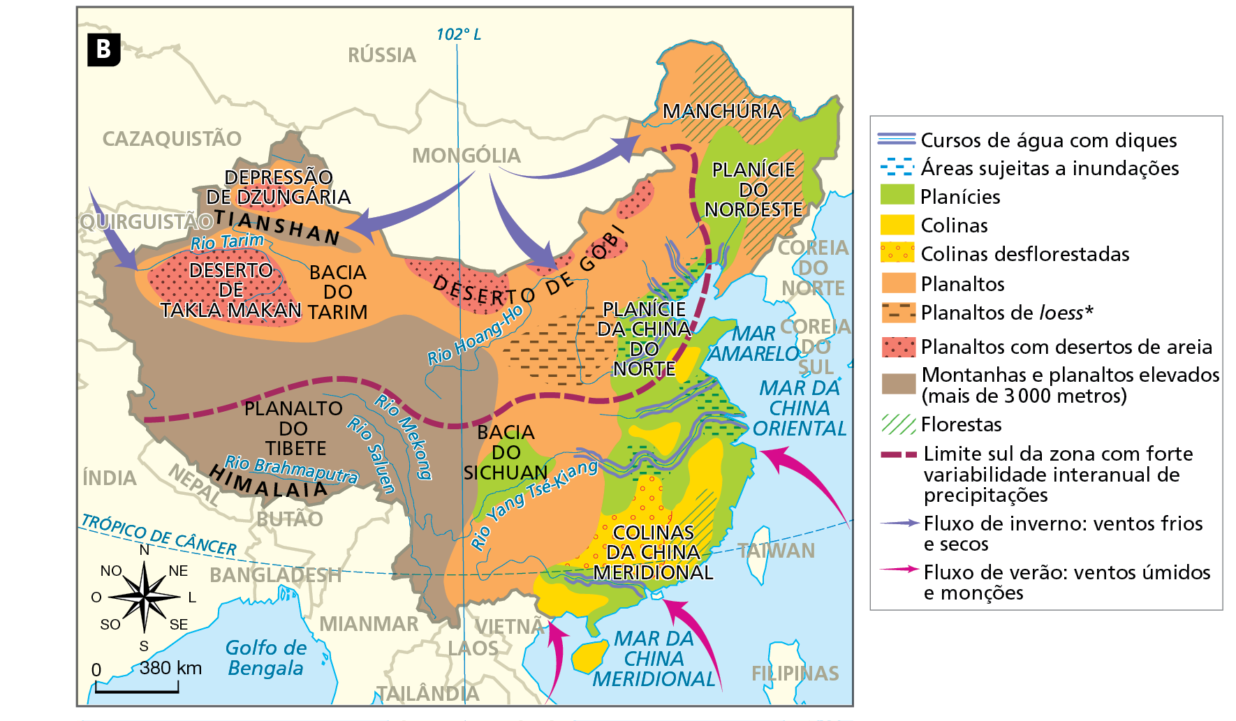 Mapa B. China: aspectos fisiográficos. Mapa do território chinês com as especificações dos elementos naturais feitas por meio de cores e itens gráficos. 
Cursos de água com diques (linhas azuis agrupadas): na faixa leste nas margens do Mar da China Oriental e Mar Amarelo e Mar da China Meridional.  
Áreas sujeitas a inundações (hachura azul): na faixa leste no centro, às margens do Mar Amarelo.  
Planícies (cor verde): costa leste, destacando a Planície do Nordeste, a Planície da China do Norte; porção na parte central, correspondente à Bacia do Sichuan.  
Colinas (cor amarela): áreas à leste e à sudeste, próximas à costa. 
Colinas desflorestadas (amarelo com hachura vermelha):  porção na área sudeste, correspondente às Colinas da China Meridiona.
Planaltos (cor laranja): faixa centro-leste, noroeste e norte, onde se localizam o Deserto de Gobi, a Bacia do Tarim, e o Deserto de Takla Makan.  
Planaltos de loess (cor laranja com hachura): centro do mapa, próximo a Planície da China do Norte.  
Planaltos com desertos de areia (rosa com hachura): Deserto de Gobi e Deserto de Takla Makan e Depressão de Dzungaria.  
Montanhas e planaltos elevados (mais de 3000 metros) (cor marrom): faixa centro-oeste: Planalto do Tibete, Himalaia, no norte em Tianshan. 
Florestas (hachura verde): faixa leste na Manchuria e Planície do Nordeste e sul nas Colinas da China Meridional.  
Limite sul da zona com forte variabilidade interanual de precipitações (linha tracejada na cor vinho): do norte na faixa leste, passando pelo centro e chegando até a faixa oeste.  
Fluxo de inverno: ventos frios e secos (setas rochas): ao norte, na Mongólia, indo em direção da Manchúria, Deserto de Gobi e Tianshan. 
Fluxo de verão: ventos úmidos e monções (setas rosas): faixa leste do mar da China meridional indo em direção ao território do país. 
Abaixo, rosa dos ventos e escala de 0 a 380 quilômetros.