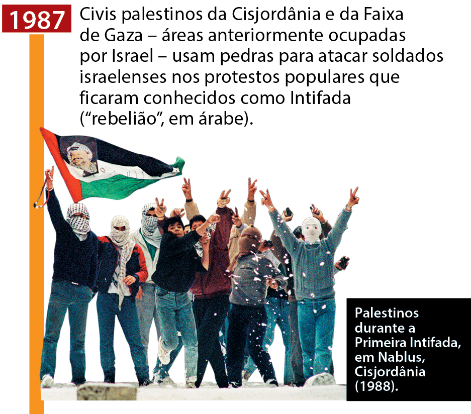 1987: Texto explicativo: Civis palestinos da Cisjordânia e da Faixa de Gaza, áreas anteriormente ocupadas por Israel, usam pedras para atacar soldados israelenses nos protestos populares que ficaram conhecidos como Intifada (“rebelião”, em árabe). Abaixo do texto, fotografia de um grupo de pessoas com os rostos cobertos por um pano onde somente os olhos aparecem. Essas pessoas estão com os braços para o alto, comemorando algo, e uma delas segura uma bandeira. Legenda: Palestinos durante a Primeira Intifada, em Nablus, Cisjordânia, 1988.