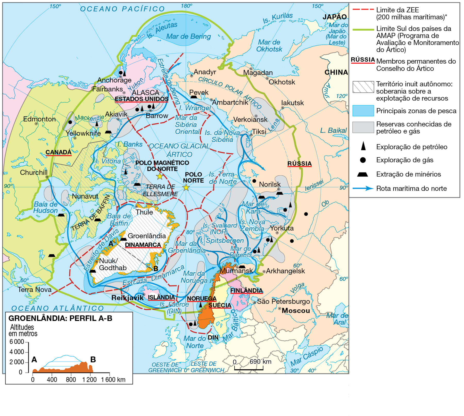 Mapa. Ártico: divisão política e recursos minerais. Mapa mostrando as divisões territoriais do Ártico, áreas de exploração, reservas comprovadas de petróleo e gás, cidades importantes, limites de zonas econômicas, banquisa e inlândsis. 
O mapa destaca a região do Ártico vista de cima. Do lado direito do mapa, a Rússia: mais ao sul, a Noruega, a Suécia, a Finlândia e a Islândia mais ao sul do Ártico. Do lado esquerdo, a Groenlândia (Dinamarca), terras do Canadá e Alasca (Estados Unidos).
Inlândsis estão representadas por áreas com pequenos riscos azuis nas bordas da Groenlândia, da Terra de Baffin (Canadá) e da Terra de Ellesmere (nas proximidades do Polo Magnético Norte). Banquisas estão representadas por linhas curvas fechadas, na cor cinza, em toda área central da região ártica, sobrepondo-se à área do Oceano Glacial Ártico. Em linhas tracejadas vermelhas estão representados os Limites de Zonas Econômicas Exclusivas (ZEE) ao redor da Groenlândia, da Islândia, em torno de parte dos territórios de Rússia, Alasca e Canadá e na parte central da região ártica. Em linhas cinzas diagonais, o Território Autônomo Nunavut, no Canadá. 
Reservas comprovadas de petróleo e gás estão destacadas na cor cinza área central ártica; no Mar de Kara e Mar de Barents, nas proximidades da Rússia; em áreas na Baía de Baffin e Baía de Hudson, próximo ao Canadá; área da Terra de Ellesmere, próximo ao polo magnético do norte; áreas do Oceano Glacial Ártico próximo ao Alasca e Canadá. 
Com uma estrela vermelha, a indicação do Polo Norte (no centro do mapa) e Polo Magnético do Norte (a noroeste da estrela do Polo Norte). 
As áreas de exploração de petróleo são indicadas por um triângulo na cor preta na Rússia, Alasca, Canadá e Noruega. 
Um quadrado na cor preta indica áreas de exploração de gás na Rússia, Alasca, Canadá e Noruega.  Um trapézio na cor preta indica locais de extração de minérios na Rússia, Canadá e Groenlândia. Um ponto preto dentro de um círculo de fundo branco indicam a localização das capitais dos países: Suécia: Estocolmo; Noruega: Oslo;  Finlândia: Helsinki; Rússia: Moscou: Islândia:  Reykjavik. 
Pontos pretos simples indicam localização de cidades importantes. No Canadá: Churchill; na Rússia: São Petersburgo. no Alasca: Fairbanks, Barrow; na Groenlândia: Nuuque Godtas. 
Na parte inferior, à direita, a escala de 0 a 840 quilômetros. À esquerda, perfil topográfico da Groenlândia representando a variação altimétrica do relevo. No perfil, à esquerda, eixo vertical mostrando as altitudes em metros, variando de 0 a 6.000 metros. No eixo horizontal a extensão em quilômetros, variando de 0 a 1.600 quilômetros. Ponto A: entre 0 e 2.000 metros e 0 quilômetros. Ponto B: próximo a 2.000 metros e 1.200 quilômetros.