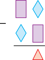 Ilustração. Minuendo: retângulo roxo (dezena) e losango azul (unidade); subtraendo: losango azul (dezena) e retângulo roxo (unidade); resto: um triângulo vermelho.