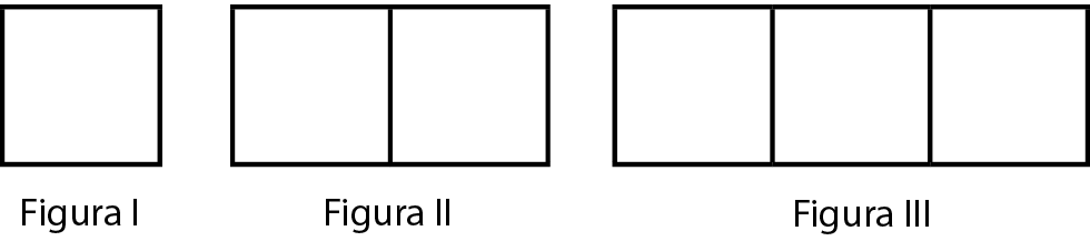 Ilustração. 
Figura 1 é formada por um quadrado branco.

Figura 2 é formada por dois quadrados brancos com um lado em comum. Ambos os quadrados são congruentes ao da Figura 1.

Figura 3 é formada por 3 quadrados, lado a lado. O quadrado do meio tem um lado em comum com o da esquerda e outro lado em comum com o quadrado da direita. Todos os quadrados são congruentes ao da Figura 1.