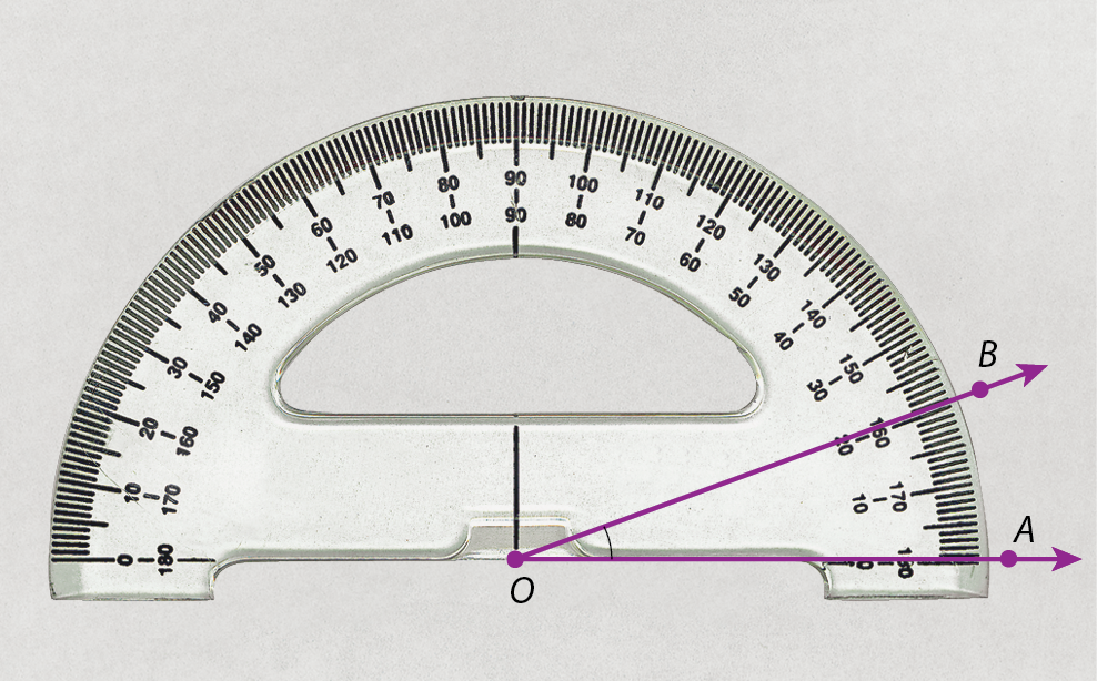 Ilustração.
Transferidor de cento e oitenta graus. 
Em seu centro, ponto O. 
Saindo na horizontal à direita, na borda do transferidor, ponto A. 
Saindo na diagonal à direita, na borda do transferidor, ponto B.