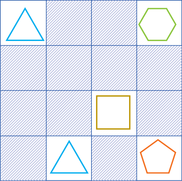 Ilustração. Quadro formado 16 quadradinhos dispostos em  4 linhas e 4 colunas. 
Na primeira linha e primeira coluna um triangulo. 
Na primeira linha e quarta coluna um hexágono.
Na terceira linha e terceira coluna um quadrado.
Na quarta linha e segunda coluna um triângulo.
Na quarta linha e quarta coluna um pentágono.
Nos demais quadradinhos espaços a serem preenchidos.