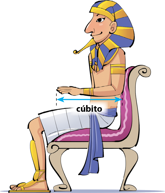 Ilustração.
Homem egípcio, com um manto amarelo e azul sobre sua cabeça, sentado em um trono roxo de chinelos, com o braço flexionado.
Abaixo do antebraço, há uma linha azul, indicando que aquela distância representa o cúbito.