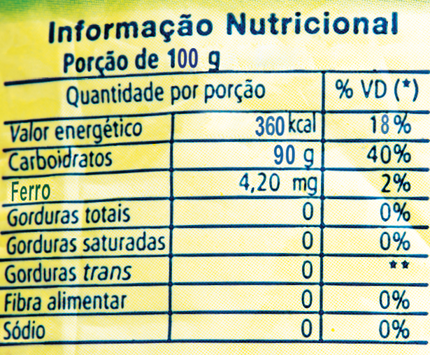 Fotografia.
Rótulo de açúcar mascavo. Informação nutricional. Porção de 100 gramas. Quantidade por porção: % VD (%). Valor energético: 360 quilocalorias. 18%. Carboidratos: 90 gramas. 40%. Ferro: 4,20 miligramas. 2%. Gorduras totais: 0 grama. Gorduras saturadas: 0 grama. Gorduras trans: 0 grama. Fibra alimentar: 0 grama. Sódio: 0.
