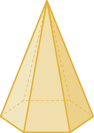 Ilustração: Figura geométrica não plana composta por uma face hexagonal e seis faces triangulares idênticas unidas a um vértice em comum.