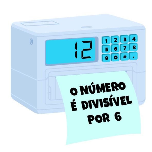 Ilustração. Máquina retangular com teclado numérico à direita e no visor o número 12. Abaixo, placa escrito: O número é divisível por 6.