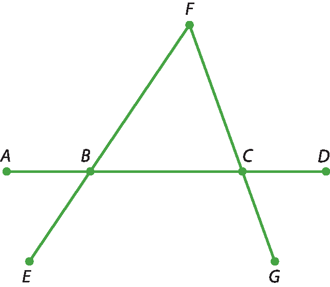 Ilustração.
Dois segmentos de reta, segmento EF e segmento GF.
Cruzando esses segmentos, há um segmento de reta AD composto pelos segmentos de reta AB, BC e CD. 
O ponto B pertence ao segmento EF.
O ponto C pertence ao segmento GF.