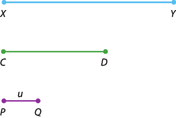 Ilustração.
Conjunto de três segmentos de retas paralelos.

O primeiro segmento XY, em azul.
O segundo segmento CD, em verde e menor que o primeiro segmento.
O terceiro segmento PQ, em roxo, menor que os dois primeiros e denominado u.