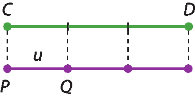 Ilustração.
Linha verde representando o segmento CD. 
Abaixo, uma linha de mesmo comprimento que o segmento CD é dividida em 3 partes de mesmo tamanho denominados u. Uma dessas partes é denominada como o segmento PQ;