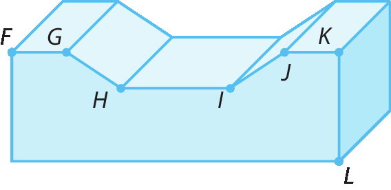Ilustração.
Figura tridimensional azul com base retangular. 
Duas faces laterais são retangulares. 
As outras duas faces laterais tem oito lados. 
A parte superior é composta por cinco quadriláteros. 
Na face frontal, estão indicados os segmentos consecutivos FG, GH, HI, JK e KL.