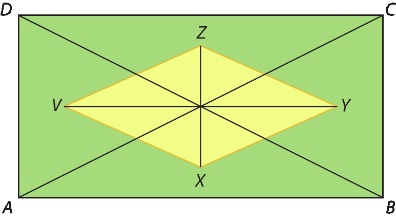 Ilustração. Retângulo ABCD. As diagonais AC e BD se cruzam no centro. No centro um losango XYZV amarelo. O centro do losango é o mesmo do retângulo. As diagonais XZ e VY do losango se cruzam no centro.