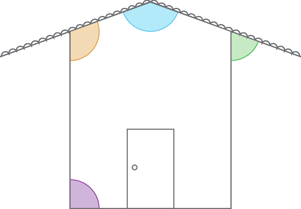 Ilustração. Pentágono com 3 ângulos internos e 1 externo destacados. Ele representa a fachada de uma casa. Na parte inferior, no centro, um retângulo que representa uma porta. O telhado é representado por duas semirretas que partem do mesmo ponto.