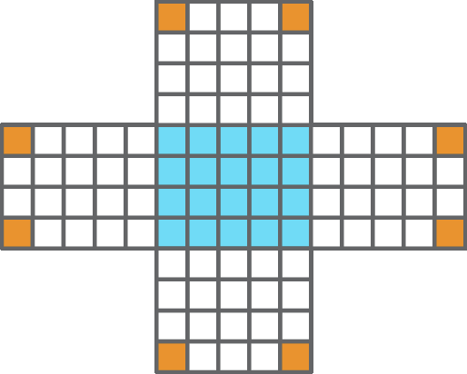 Ilustração. Figura em formato de cruz dividida em 100 partes iguais. No centro da figura há 20 partes pintadas de azul e nos extremos da figura há 8 partes pintadas de laranja.