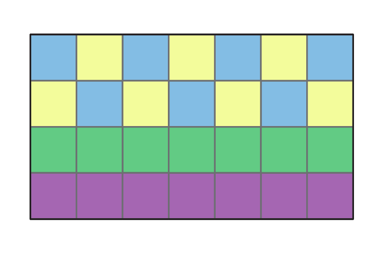 Ilustração. Retângulo dividido em 4 linhas e 7 colunas. As duas primeiras linhas os quadrados estão pintados de azul e amarelo intercalados. Nas terceira linha, todos os quadrados estão pintados de verde e na última todos estão pintados de roxo.