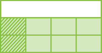 Ilustração. Retângulo dividido em uma faixa branca horizontal, seis quadrados verdes e dois quadrados hachurados.