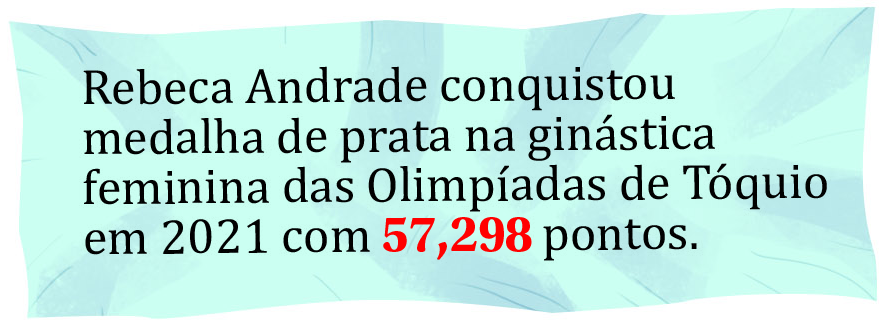 Ilustração. Papel amassado que traz uma manchete. Rebeca Andrade conquistou medalha de prata na ginástica feminina das Olimpíadas de Tóquio em 2021 com 57,298 pontos.