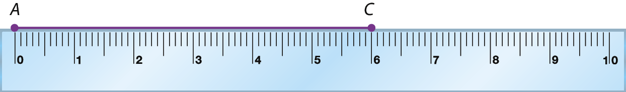 Ilustração. Régua de 10 centímetros. Uma linha roxa na parte superior da régua, vai do ponto A, que está na direção do zero, até o ponto C que está na direção do oito.