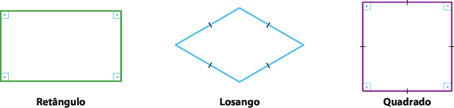 Ilustração. Retângulo. Quadrilátero com dois lados paralelos maiores de mesmo comprimento, outros dois lados paralelos menores com mesmo comprimento e quatro ângulos retos.   Ilustração. Losango. Quadrilátero com quatro lados de mesmo comprimento , dois ângulos opostos agudos congruentes e outros dois ângulos opostos obtusos congruentes. Um tracinho em cada lado do quadrilátero.  Ilustração. Quadrado. Quadrilátero com quatro lados de mesmo comprimento e quatro ângulos retos.  Um tracinho em cada lado do quadrilátero. Um quadrinho com um ponto dentro em cada canto da figura.