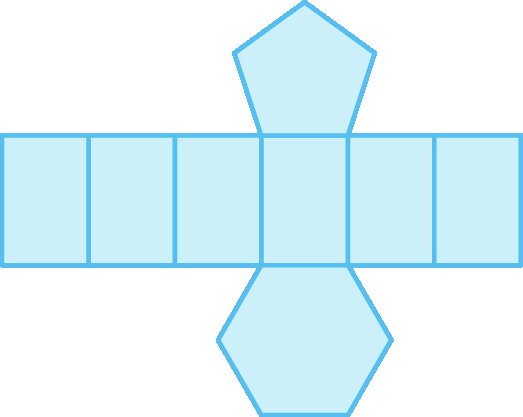 Ilustração. Planificação formada por seis retângulos, um pentágono e um hexágono. 
Os seis retângulos adjacentes, colocados em fileira na horizontal. 
Da esquerda para direita, acima do quarto retângulo, há um pentágono e abaixo um hexágono.