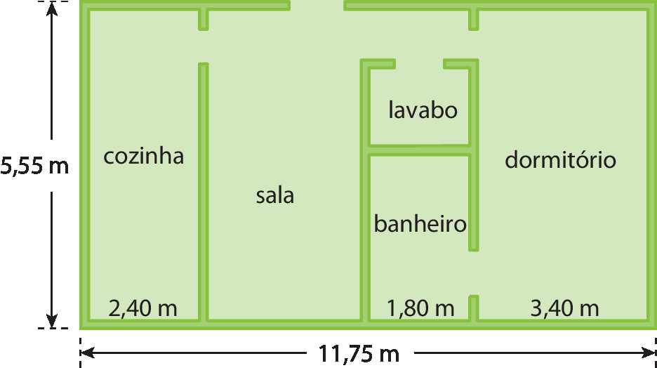 Ilustração. 
Planta baixa retangular de um apartamento. 

Da esquerda para direita o lado do apartamento é dado por: lado da cozinha cozinha igual 2,40 metros, lado da sala sem medida indicada, lado do banheiro igual 1,80 metro e lado do dormitório igual 3,40 metros. 

A medida total da largura da cozinha, sala, banheiro e dormitório é 11,75 metros.

A medida da lateral do apartamento é 5,5 metros.

A medida lateral da sala, da cozinha e do dormitório é igual à do apartamento.
