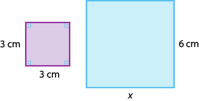 Ilustração. 
Quadrado medindo 3 centímetros por 3 centímetros. Ao lado, retângulo medindo 6 centímetros por x.