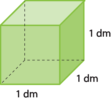 Ilustração. 
Cubo verde com medidas 1 decímetro por 1 decímetro por 1 decímetro.