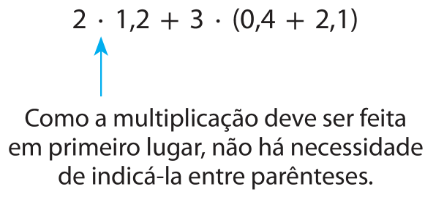 2 vezes 1,2 mais 3 vezes abre parêntese 0,4 mais 2,1 fecha parêntese. Uma seta indica que, no produto 2 vezes 1,2, como a multiplicação deve ser feita em primeiro lugar, não há necessidade de indicá-la entre parênteses.