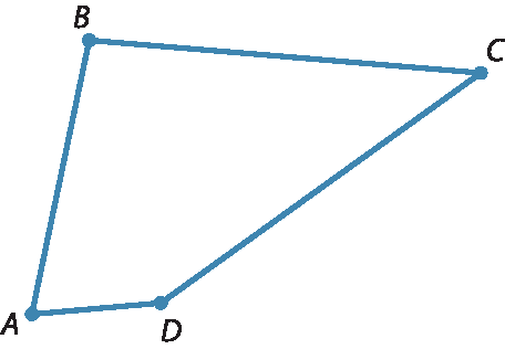 Ilustração.
Quadrilátero de lados diferentes definido pelos vértices A, B, C e D.