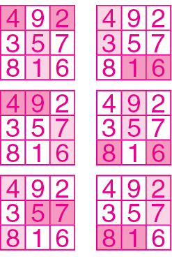 Ilustração. Quadrado dividido em 3 linhas e 3 colunas de quadradinhos.
Primeira linha: 4, 9, 2; segunda linha: 3, 5, 7; terceira linha: 8, 1, 6.
Os números 4, 2, 5 e 1  estão destacados.

Ilustração. Quadrado dividido em 3 linhas e 3 colunas de quadradinhos.
Primeira linha: 4, 9, 2; segunda linha: 3, 5, 7; terceira linha: 8, 1, 6.
Os números 4, 3, 1 e 6  estão destacados.

Ilustração. Quadrado dividido em 3 linhas e 3 colunas de quadradinhos.
Primeira linha: 4, 9, 2; segunda linha: 3, 5, 7; terceira linha: 8, 1, 6.
Os números 4, 9, 7 e 6  estão destacados.

Ilustração. Quadrado dividido em 3 linhas e 3 colunas de quadradinhos.
Primeira linha: 4, 9, 2; segunda linha: 3, 5, 7; terceira linha: 8, 1, 6.
Os números 9, 5, 8 e 6  estão destacados.

Ilustração. Quadrado dividido em 3 linhas e 3 colunas de quadradinhos.
Primeira linha: 4, 9, 2; segunda linha: 3, 5, 7; terceira linha: 8, 1, 6.
Os números 4, 8, 5 e 7  estão destacados.

Ilustração. Quadrado dividido em 3 linhas e 3 colunas de quadradinhos.
Primeira linha: 4, 9, 2; segunda linha: 3, 5, 7; terceira linha: 8, 1, 6.
Os números 8, 1, 2 e 7  estão destacados.