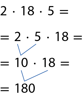 Esquema. 2 vezes 18 vezes 5 é igual a 2 vezes 5 vezes 18. O produto entre 2 e 5 é 10. 10 vezes 18 é igual a 180.