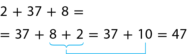 Esquema. 2 mais 37 mais 8. Reorganizando a operação: 37 mais 8 mais 2. Adicionando o 8 com o 2, obtêm-se o 10. 37 mais 10 é igual a 47.