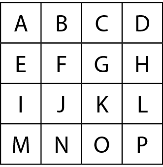 Ilustração. Quadrado dividido em 4 linhas e 4 colunas de quadradinhos. Primeira linha: A, B, C, D. Segunda linha: E, F, G, H. Terceira linha: I, J, K, L. Quarta linha: M, N, O, P.