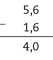 Esquema. Algoritmo da subtração. Primeira linha número 5,6, segunda linha número 1,6. Ao lado sinal de subtração, abaixo linha. Abaixo o número 4,0 como resultado.