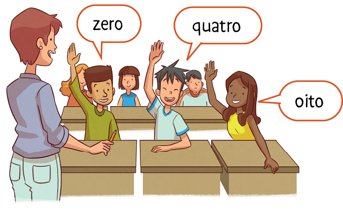 Ilustração. Seis estudantes, cada um sentado em sua carteira e professora a frente deles em pé. Três dos alunos estão levantando uma das mãos e falando.
Um menino de camiseta verde fala: zero. O menino a sua direita, de camiseta azul fala: quatro. Uma menina à direita dos dois meninos e de camiseta amarela fala: oito.