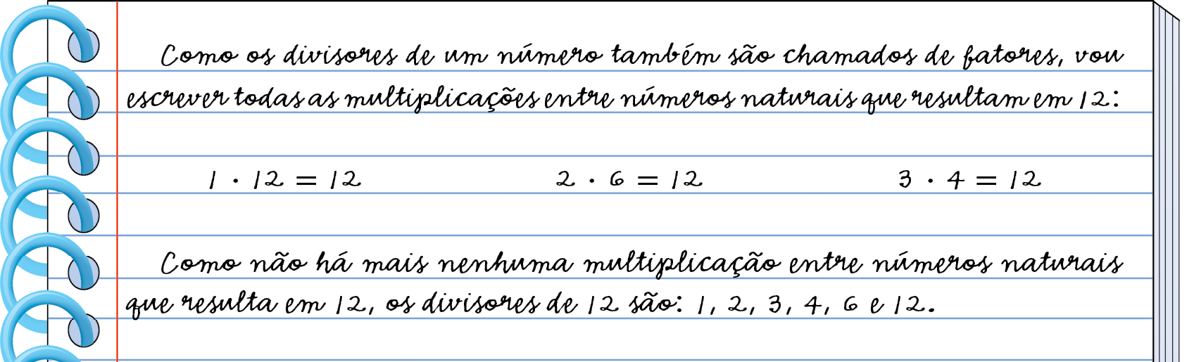 Ilustração. Caderno pautado com espiral. 
Nele está anotado: Como os divisores de um número também são chamados de fatores, vou escrever todas as multiplicações entre números naturais que resultam em 12: 1 vez 12 = 12; 2 vezes 6 = 12; 3 vezes 4 = 12.
Como não há mais nenhuma multiplicação entre números naturais 
que resulta em 12, os divisores de 12 são: 1, 2, 3, 4, 6 e 12.