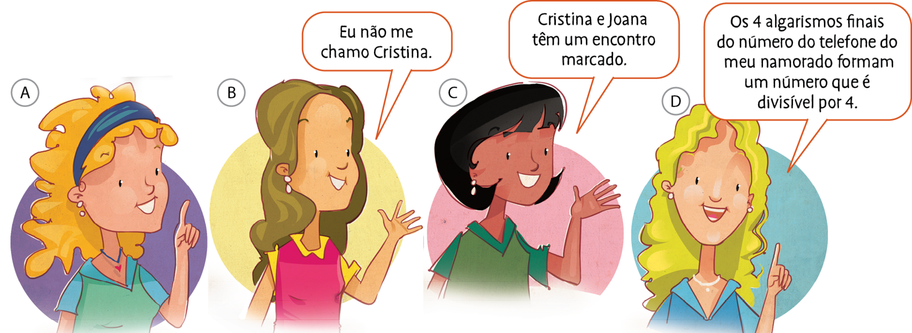 Na segunda linha 4 garotas. 
A. Garota de cabelo loiro, faixa azul e blusa verde com detalhes em azul.
B. Garota de cabelo claro comprido e blusa rosa com detalhes em amarelo. Ela fala: Eu não me chamo Cristina.
C. Garota de cabelo liso e preto na altura da orelha e blusa verde. Ela fala: Cristina e Joana têm um encontro marcado.
D. Garota de cabelo loiro e comprido e blusa azul. Ela fala: Os 4 algarismos finais do número do telefone do meu namorado formam um número que é divisível por 4.