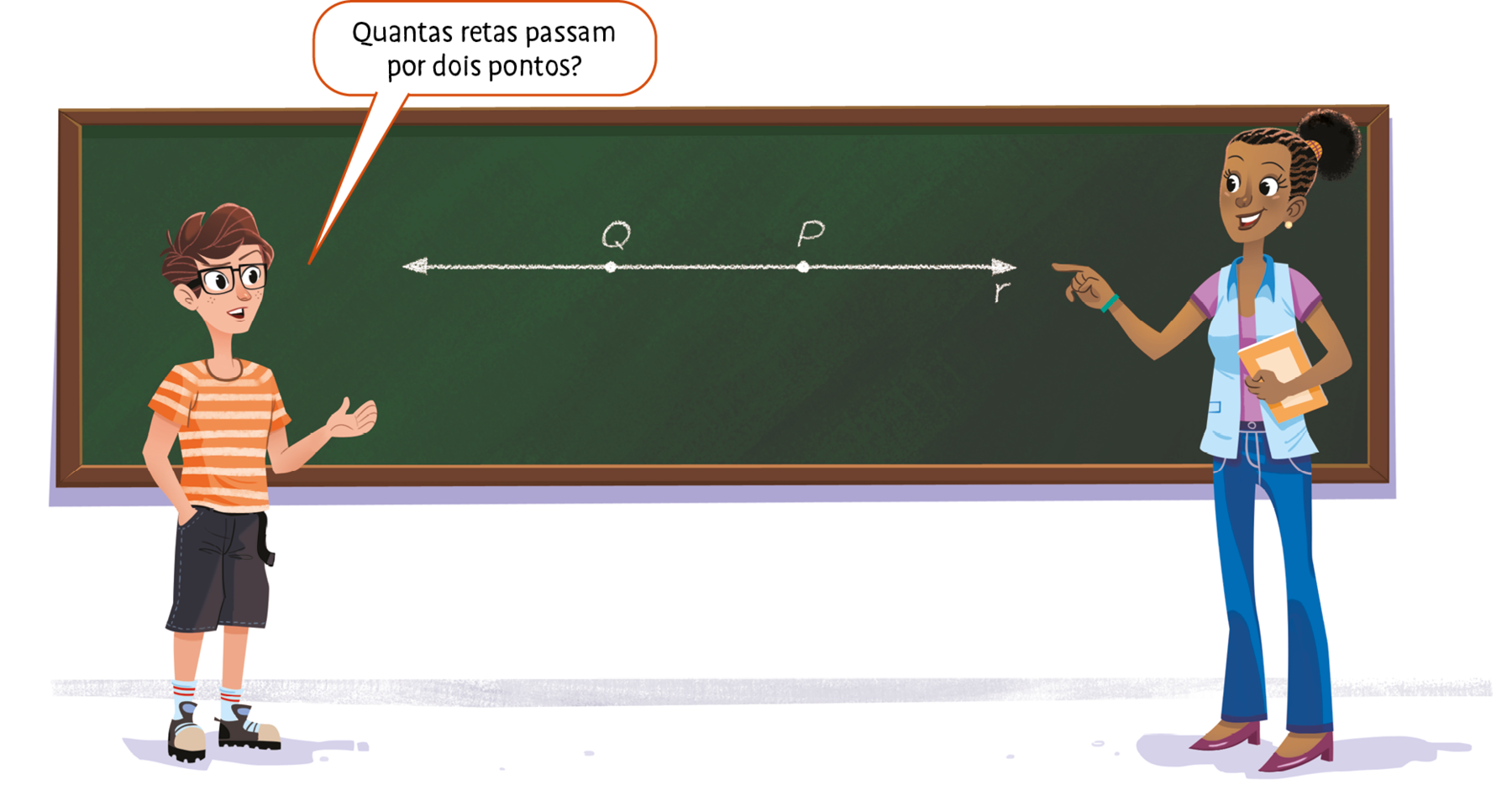 Ilustração.
Aluno e professora conversando em frente a um quadro de giz. 

No quadro, está desenhado uma reta denominada r que contem os ponto Q e P.

O aluno fala: Quantas retas passam por dois pontos?
