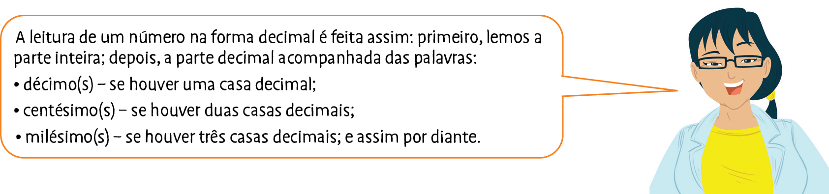 Ilustração. Mulher branca de cabelos escuros presos e franjinha. Ela usa óculos e veste camiseta amarela e um casaco azul claro por cima. Ela diz: A leitura de um número na forma decimal é feita assim: primeiro, lemos a parte inteira; depois, a parte decimal acompanhada das palavras: 
décimo(s) – se houver uma casa decimal; 
centésimo(s) – se houver duas casas decimais; 
milésimo(s) – se houver três casas decimais; e assim por diante.