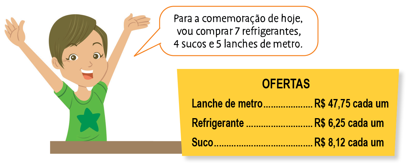 Ilustração. Menino de pele claro e cabelos castanhos curtos. Ele veste camiseta verde com uma estrela, em verde mais escuro,  estampada na frente. Ele está com os braços erguidos para cima e diz: Para a comemoração de hoje, vou comprar 7 refrigerantes, 4 sucos e 5 lanches de metro. Abaixo, placa com as informações: OFERTAS. Lanche de metro: R$ 47,75 cada um; Refrigerante: R$ 6,25 cada um; Suco: R$ 8,12 cada um