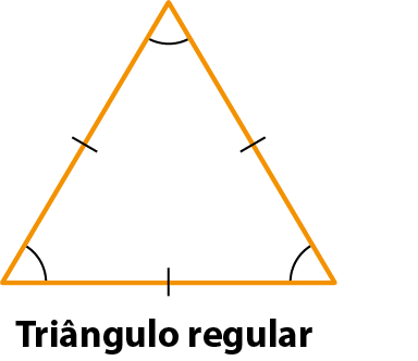 Ilustração. Triângulo regular.
Cada lado com um tracinho e entre cada lado consecutivo um arco indicando os ângulos internos.