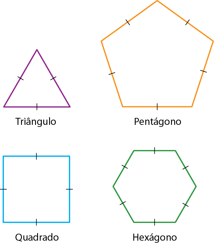 Ilustração.
Triângulo com lados congruentes. Pentágono com lados congruentes. Quadrado. Hexágono com lados congruentes.