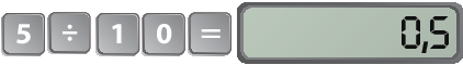 Ilustração. Teclas de calculadora. As teclas apresentadas são: 5, divisão, 1, 0, igual. Com o resultado no visor de: 0,5.