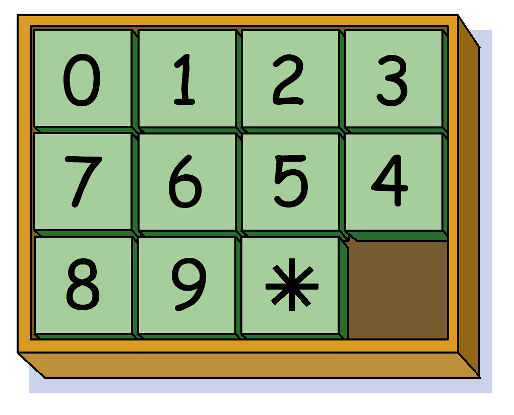 Ilustração. Quadro composto por dez fichas numeradas, quadradas, dispostas em três linhas e quatro colunas. Na primeira linha, as fichas: 0, 1, 2 e 3. Na segunda linha, as fichas: 7, 6, 5 e 4. Na terceira linha, as fichas: 8, 9 e asterisco, contendo um espaço vazio sem ficha.