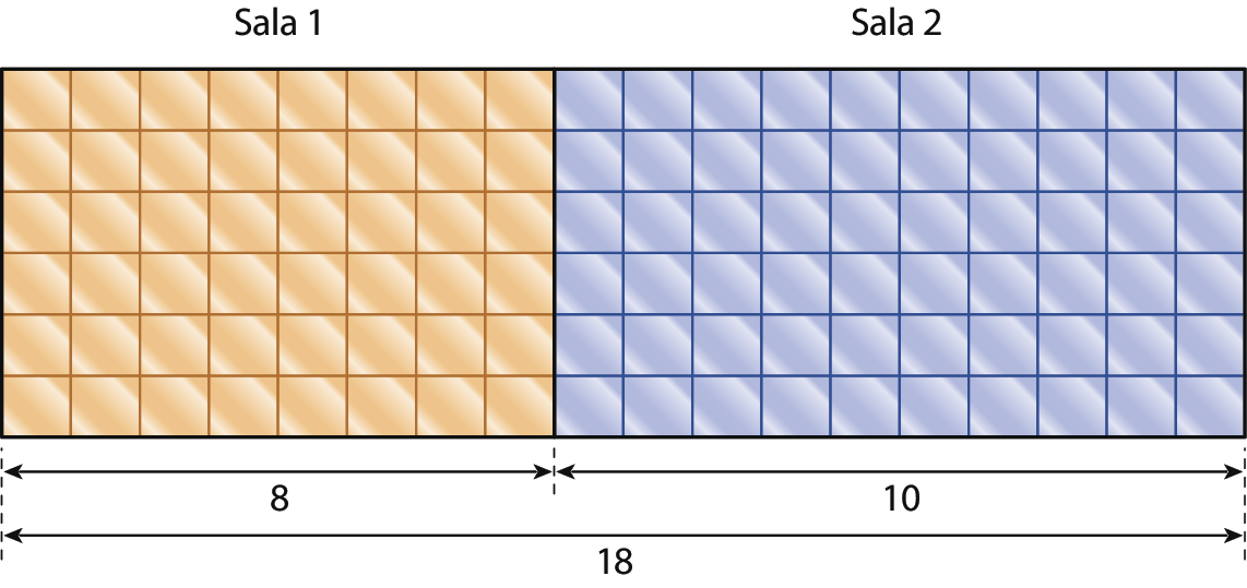 Ilustração. Retângulo dividido em 6 linhas com 18 colunas de quadradinhos. Os quadradinhos representam as lajotas de um piso, esse piso está dividido em duas salas. Sala 1: 6 linhas com 8 colunas de quadradinhos pintados de laranja. Sala 2: 6 linhas com 10 colunas de quadradinhos pintados de lilás.