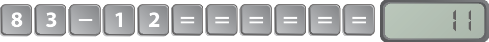 Ilustração. Teclas de uma calculadora com os algarismos 8 e 3, tecla com o sinal de menos, teclas com os algarismos 1 e 2, tecla com o sinal de igual, tecla com o sinal de igual, tecla com o sinal de igual, tecla com o sinal de igual, tecla com o sinal de igual, tecla com o sinal de igual, e visor com o resultado 11.