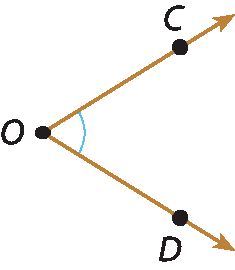 Ilustração.
Duas semirretas alaranjadas inclinadas para a direita, com a origem em comum no ponto O.

A semirreta com direção para cima, contém o ponto C. 
A semirreta com direção para baixo, contém o ponto D.