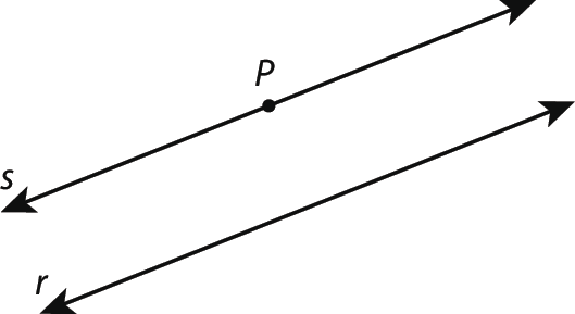 Ilustração.
Duas retas pretas paralelas, uma denominada s e a outra r. 
No centro da reta s tem um ponto P.