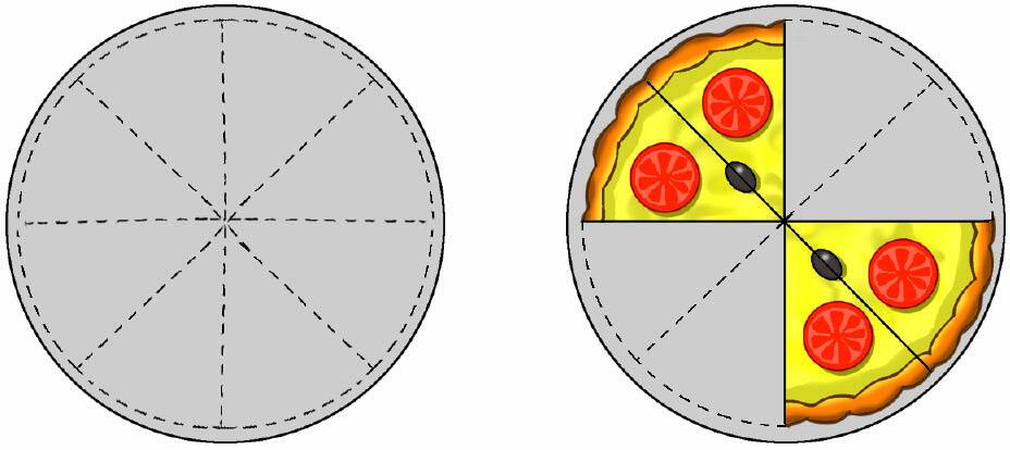 Ilustração. Fôrma redonda dividida em 8 partes iguais. Ao lado, fôrma redonda dividida em 8 partes iguais com 4 pedaços de pizza. As fôrmas tem o mesmo tamanho.